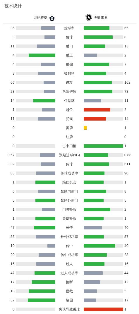 js345线路集团官网产品图片
