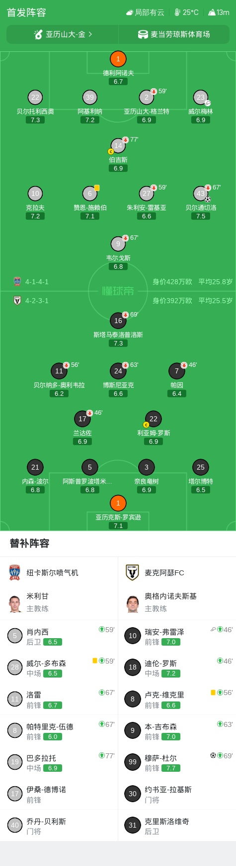 js345线路集团官网图片展示