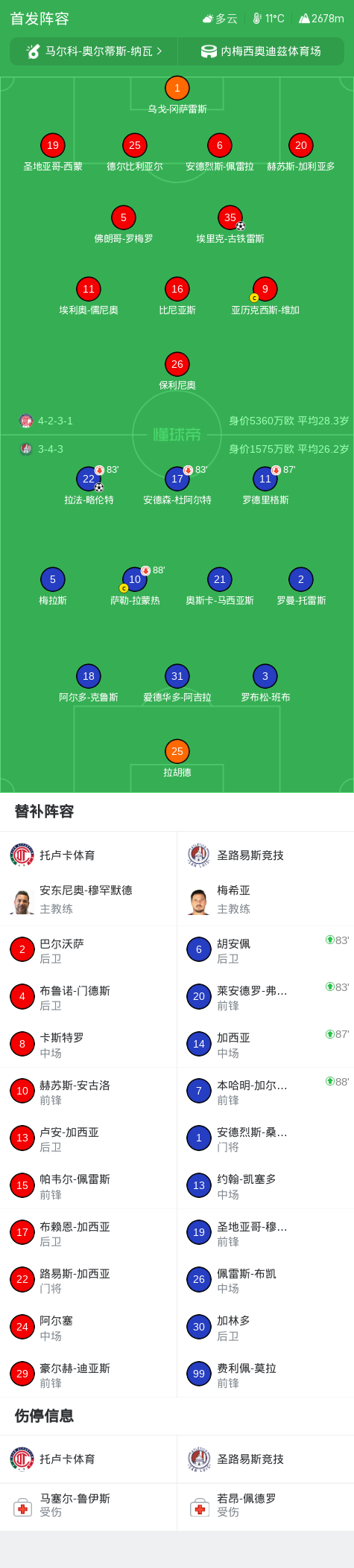 js345线路集团官网展示图片