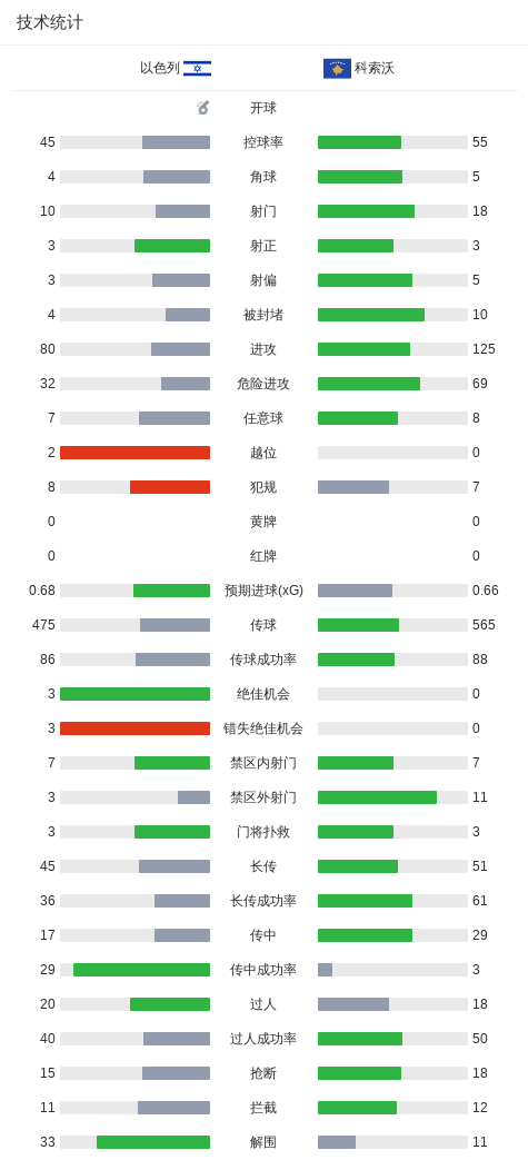 js345线路集团官网相关图片