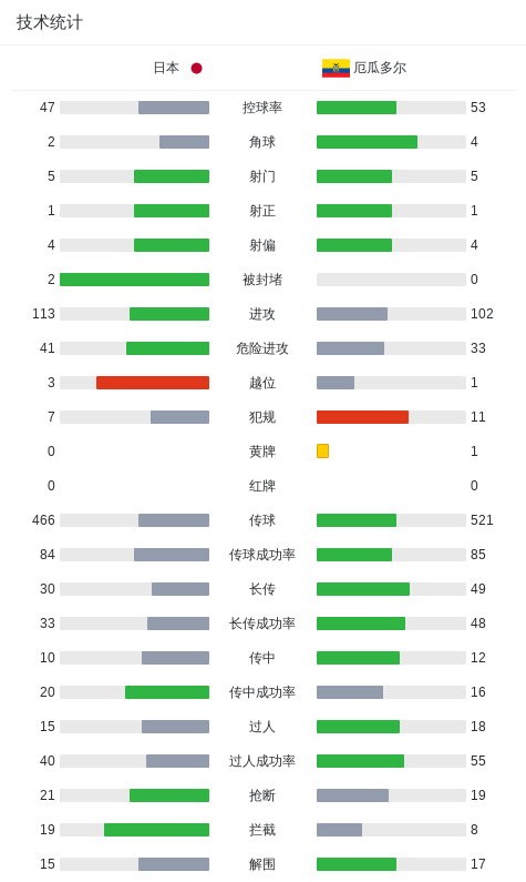 js345线路集团官网介绍图片