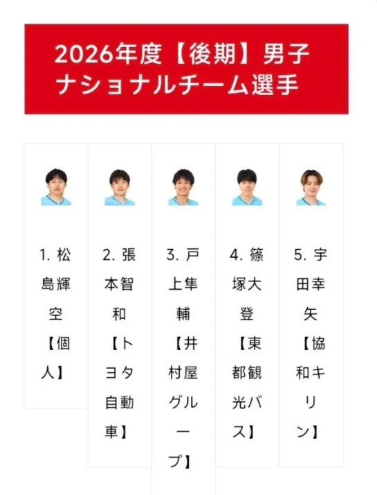 js345线路集团官网展示图片