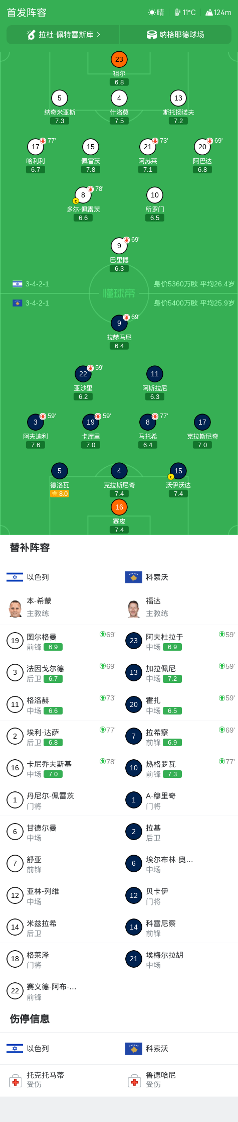 js345线路集团官网详情图