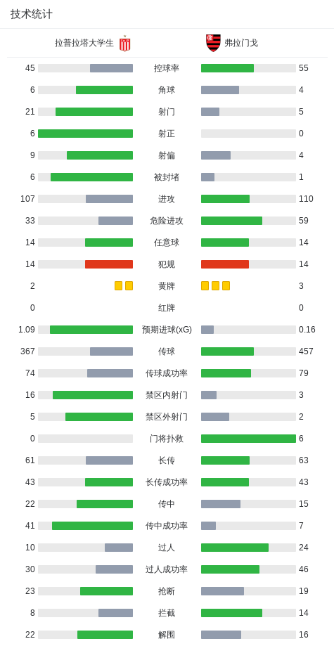 js345线路集团官网详情图