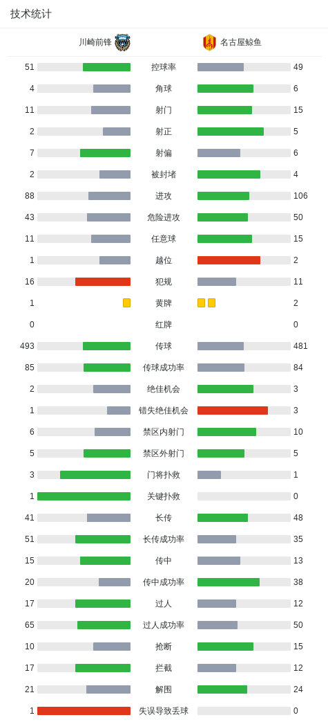 了解js345线路集团官网